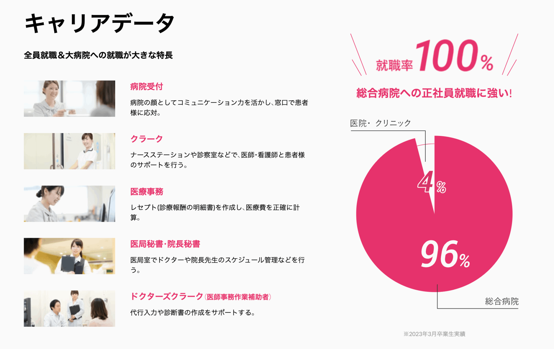 大阪医療技術学園専門学校の画像2